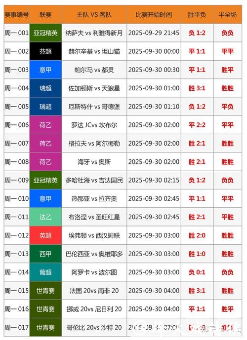 世界杯外围投注防坑指南,新手必看 世界杯外围投注防坑指南,新手必看