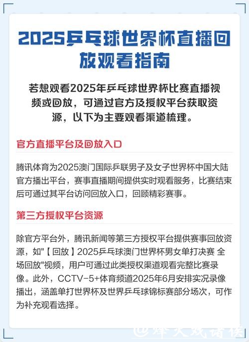 世界杯赛事直播回放与重播资源汇总