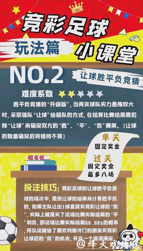 世界杯竞猜平台常见陷阱及规避方法 世界杯竞猜平台常见陷阱及规避方法