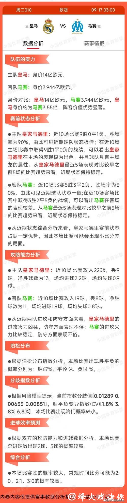 世界杯外围买球高手盈利经验分享 世界杯外围买球高手盈利经验分享