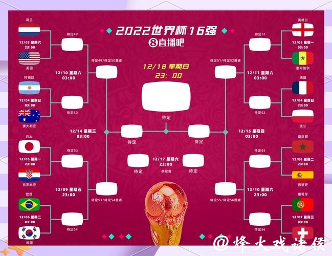 世界杯外围投注稳赢策略，如何选择球队？
