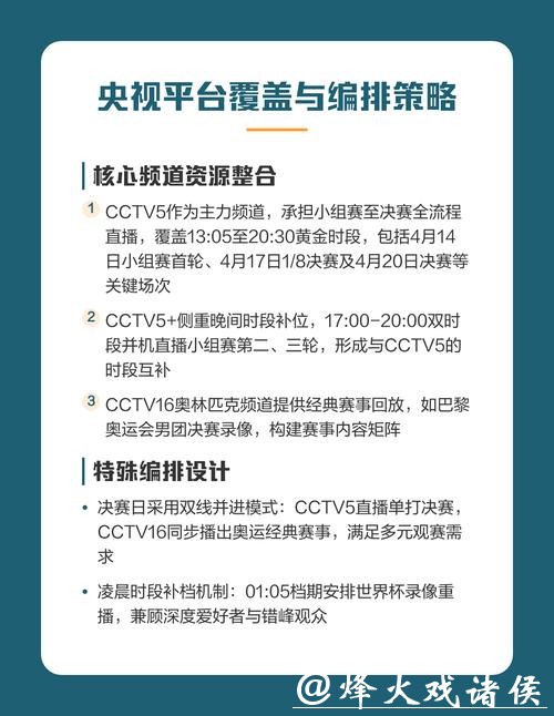 世界杯直播平台资源汇总:海外观赛指南 世界杯直播平台资源汇总:海外观赛指南
